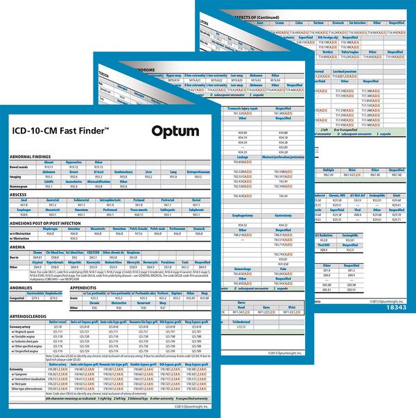 2023 ICD10CM Fast Finder Gastroenterology/General Surgery, Optum